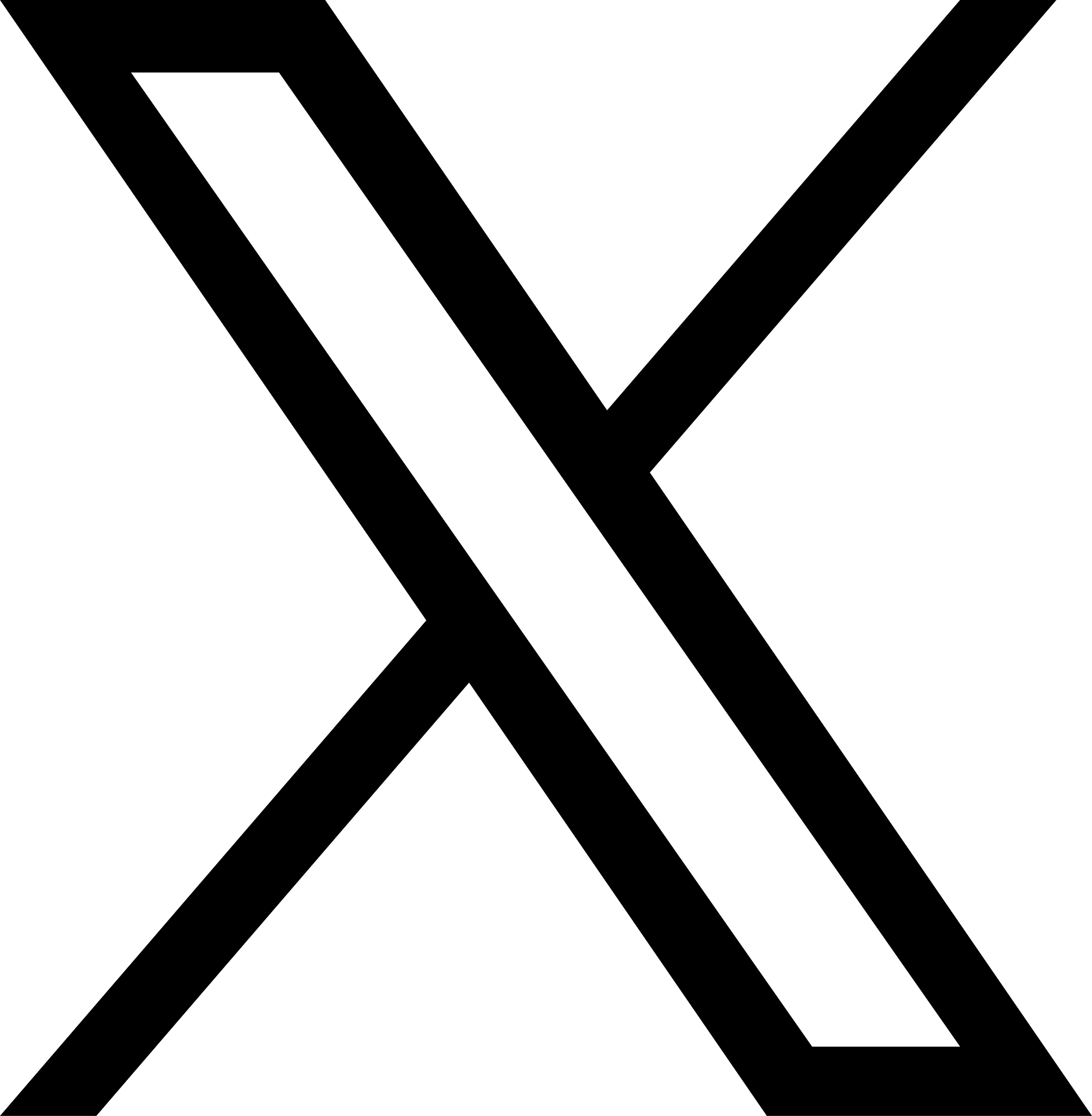 الشرق